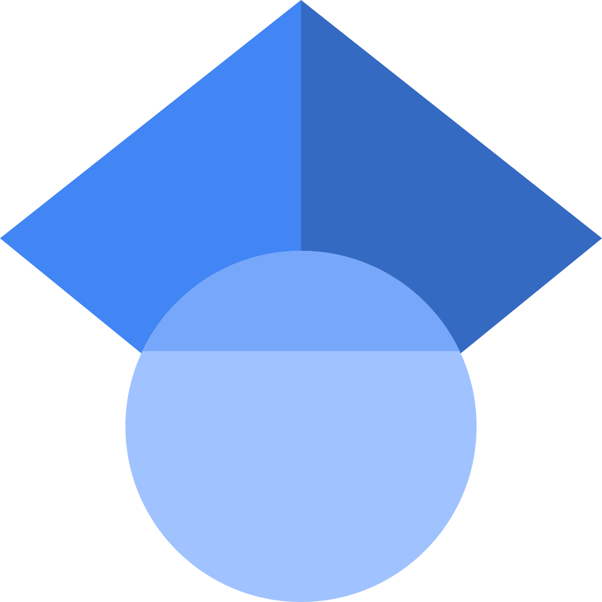 Colorlib Template